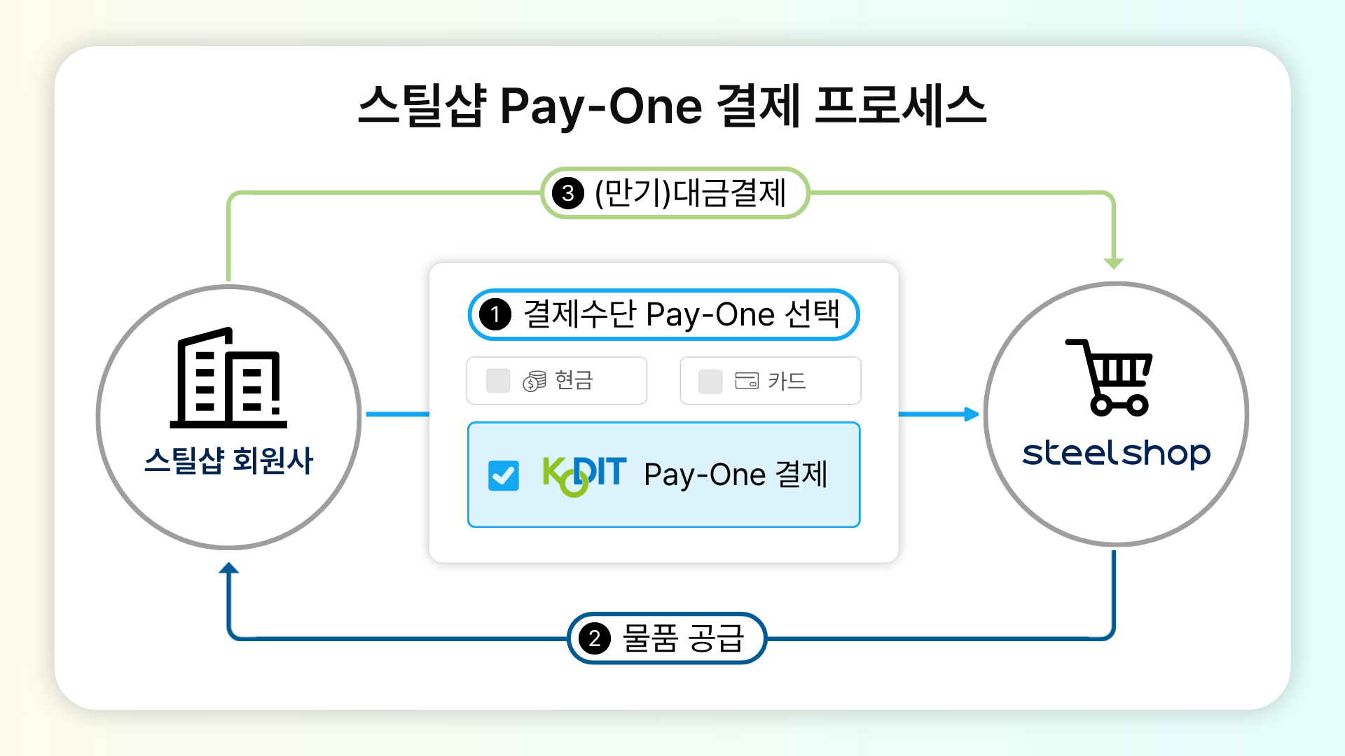 뉴스이미지